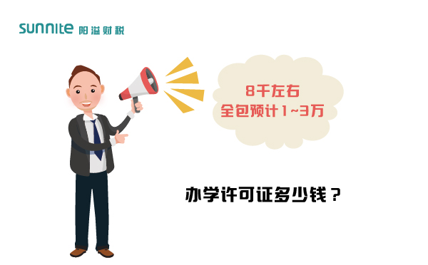 2023年8月辦學許可證多少錢？